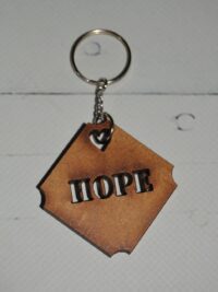 Keyring