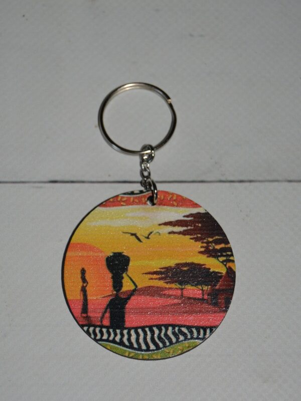 Keyring