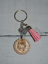 Keyring