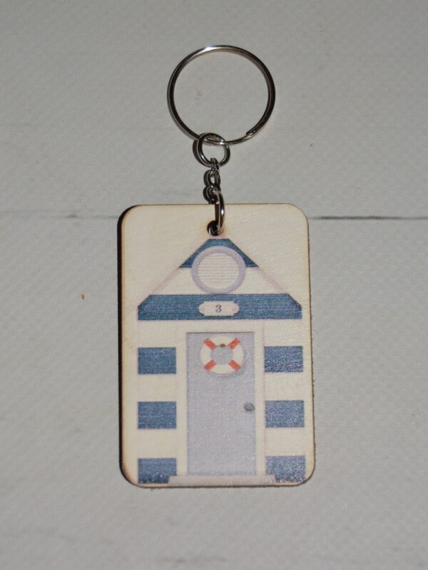 Keyring